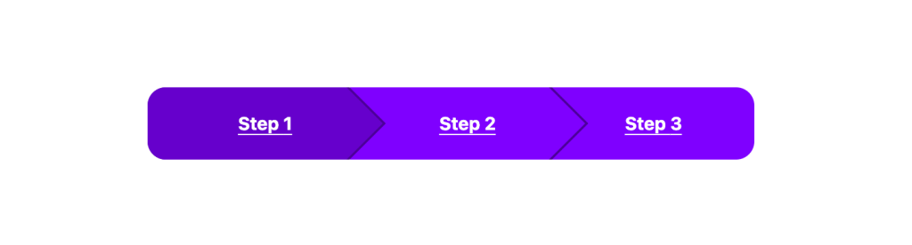 نمونه breadcrumbs با استفاده از ویژگی corner-shape در CSS